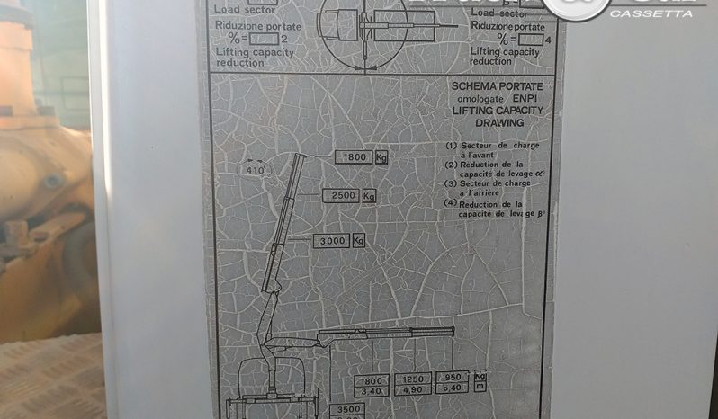 RIF.282 MAN MECCANICA 4X4 – 1988 – GRU PM E CASSONE FISSO completo