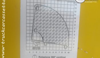 RIF.804 IVECO EUROCARGO 80 E 18 – 1997 – PIATTAFORMA AEREA CON CESTELLO – EURO 2 completo