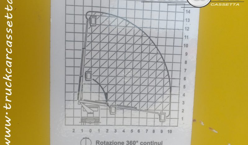RIF.804 IVECO EUROCARGO 80 E 18 – 1997 – PIATTAFORMA AEREA CON CESTELLO – EURO 2 completo