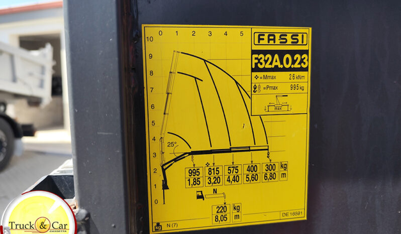 VOLKSWAGEN CRAFTER – 2020 – CASSONE FISSO CON GRU FASSI F32.A – EURO 6 completo